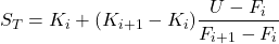 \[S_T = K_i + (K_{i+1}-K_i)\frac{U-F_i}{F_{i+1}-F_i}\]